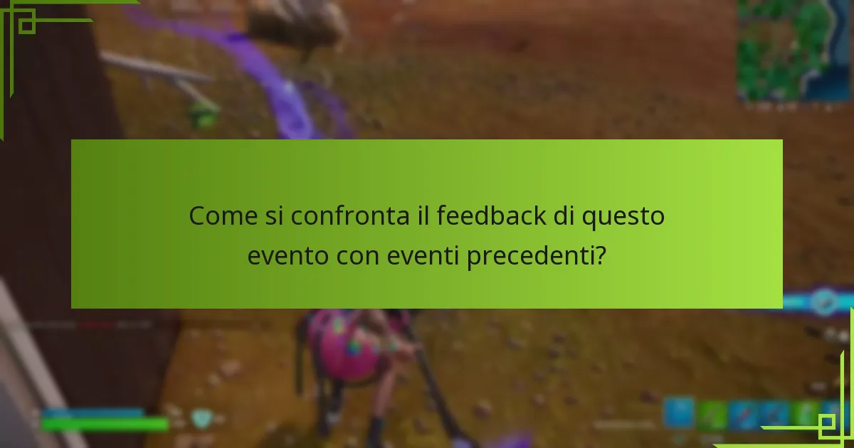 Come hanno risposto gli sviluppatori ai feedback della comunità?